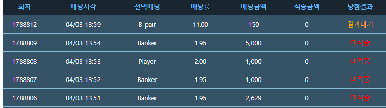 포바 드릅게안되네요(0)