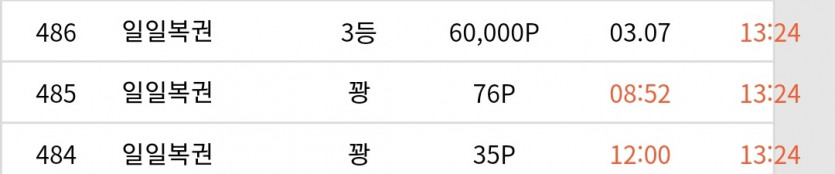 3등 감사링~~(0)
