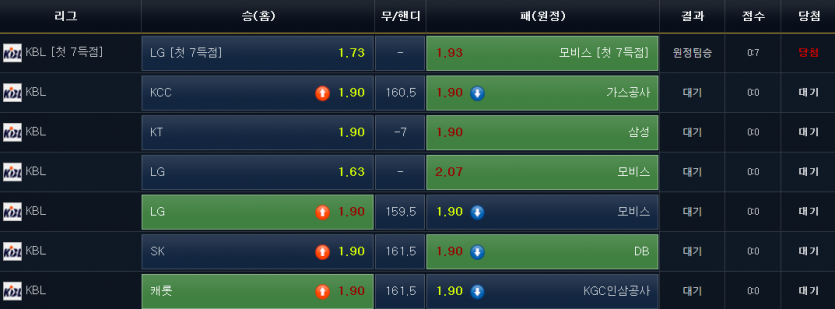 로망이여 안녕~(2)