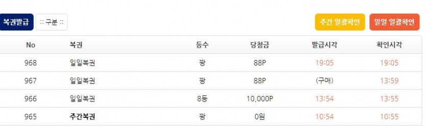 크흠 16일만의 복권당첨이긴한데..(0)