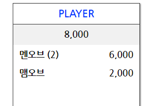 부계는 현명한거(1)