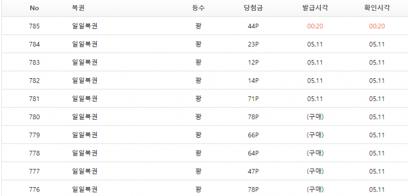 제가 추천좀 눌러드릴게요~(1)
