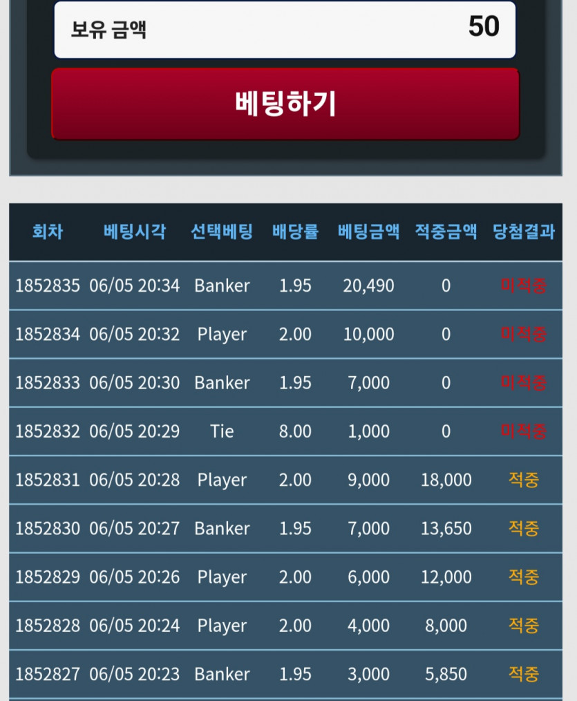 5 연승후 4연패 깔끔 50포족 가입(0)
