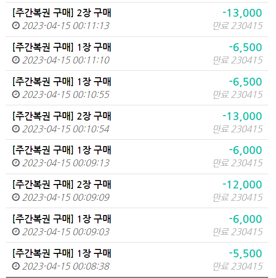 공짜 복권 신나게 털리고(1)