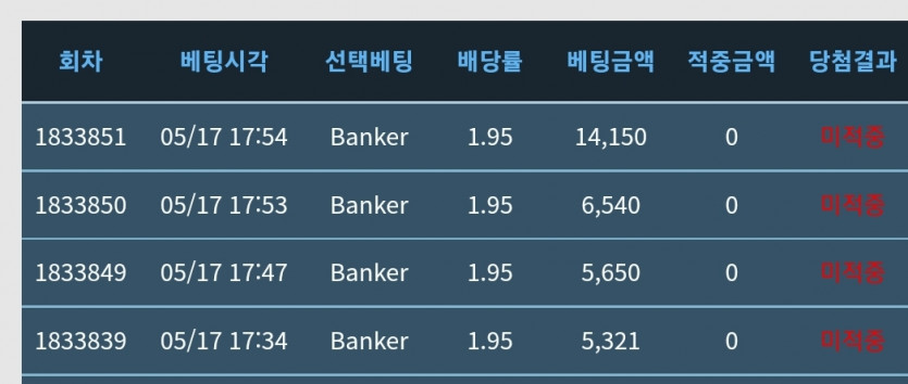 이럴거면복권당첨 왜시킨거?(0)