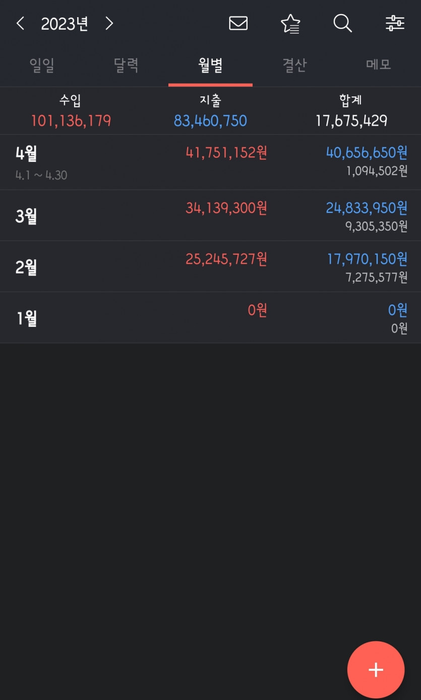 모든게 내 탓(0)