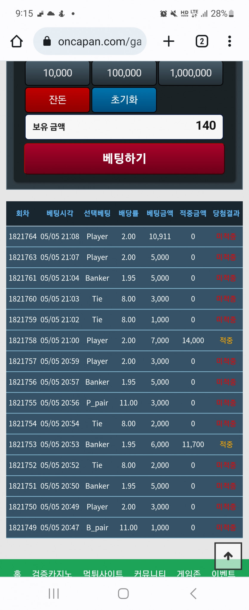 오늘 일찍들어갑니다.(0)