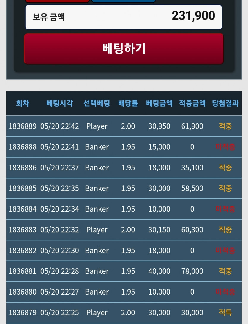 이상적인 죽먹죽먹 이였습니다ㅎㅎ(0)