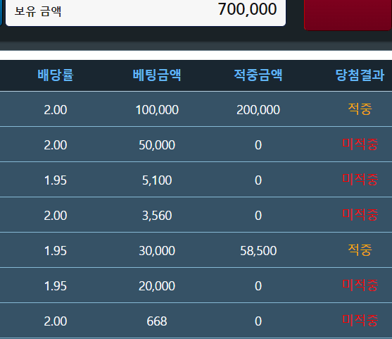 밥값 포인트 팝네다(0)