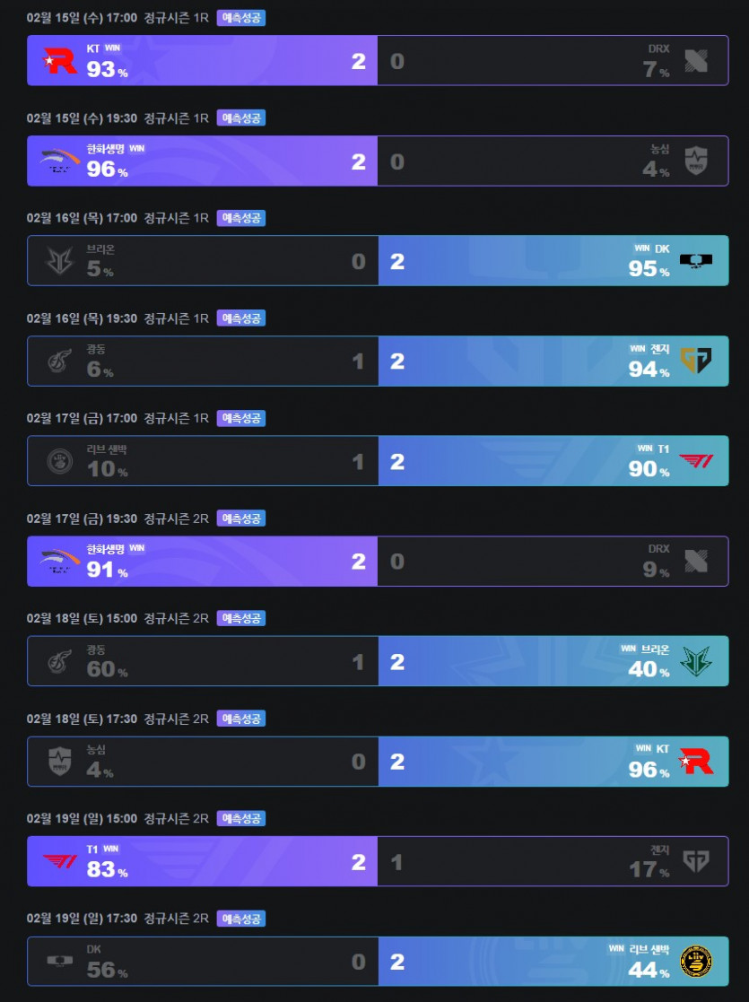 아 이정도면..(0)