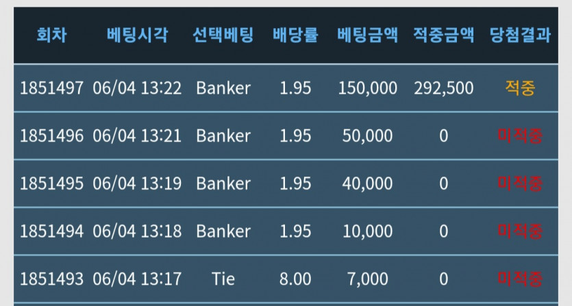 난 포바 아닌가보다.(0)
