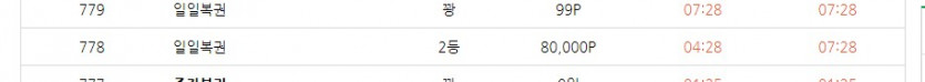 아이고 깜짝이야(0)