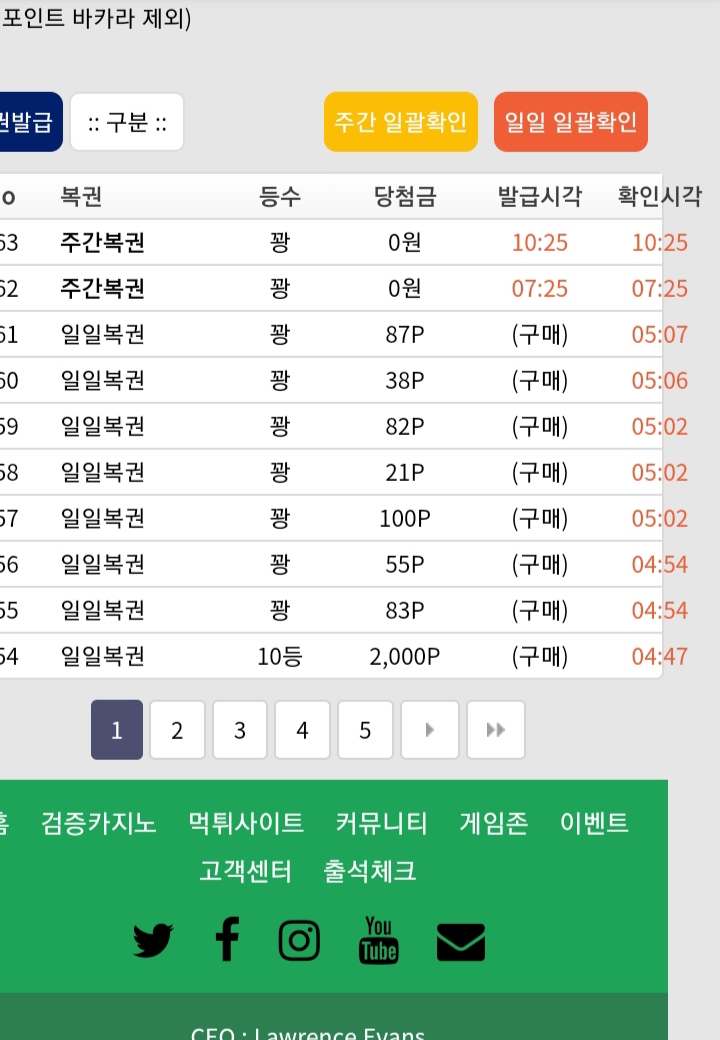 주간이 진짜 이러기야?(0)