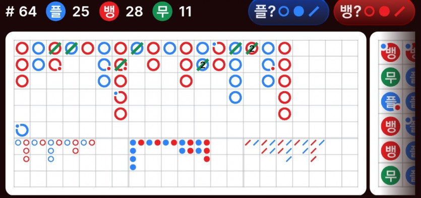 혹시 이 그림장 맨 왼쪽 하단에 파란색은 몬가요?(0)