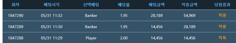 우앙.... 포바 분노의 2업치기(0)