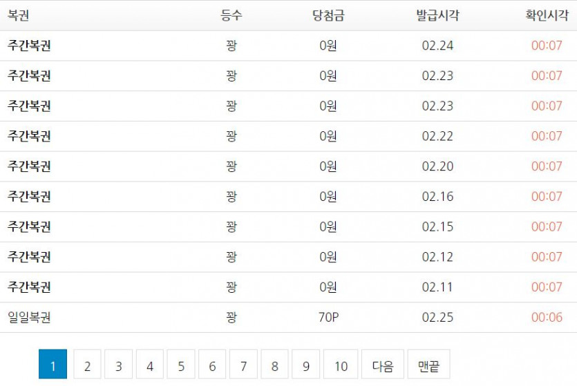 아침엔  개 잘풀리다가(1)