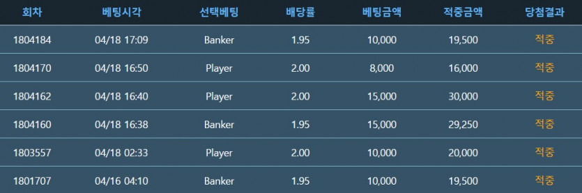 포바 6연승했네염ㅋㅋㅋ(0)