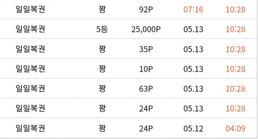 휴~ 다행인가..(0)
