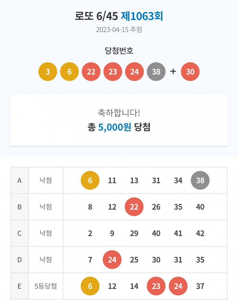 ㅋㅋㅋ(0)