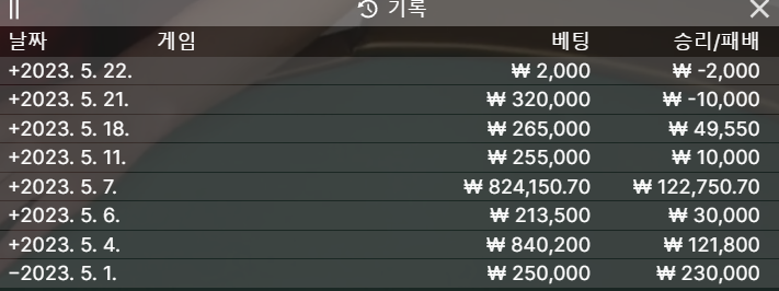 나이따님 릴레이 이벤트 사전인증(0)