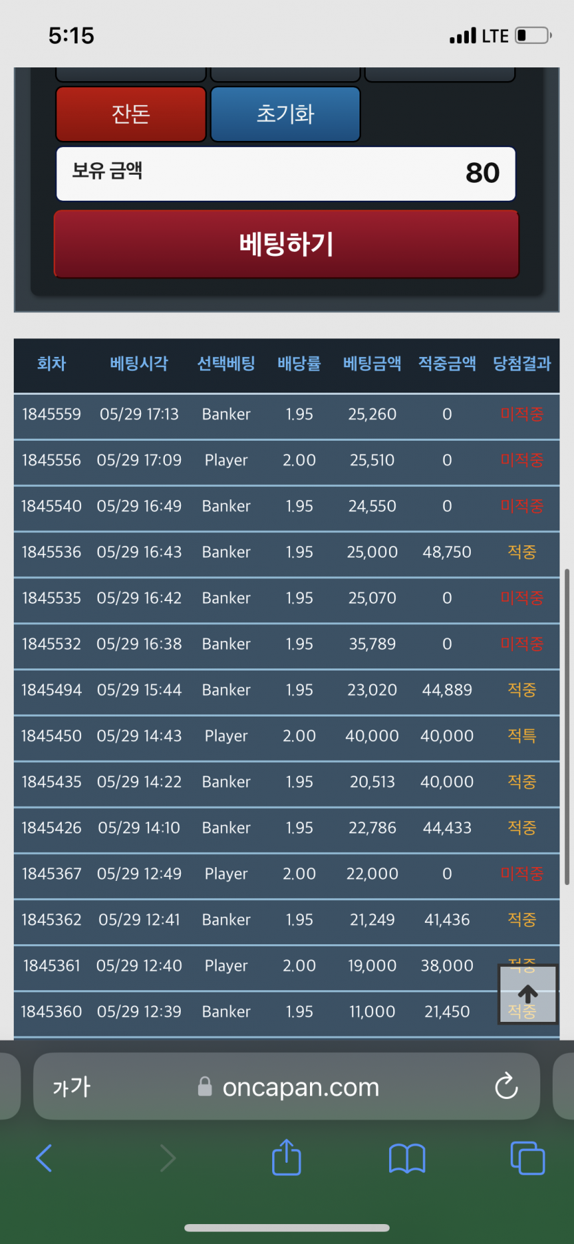 잘놀다갑니다.(0)
