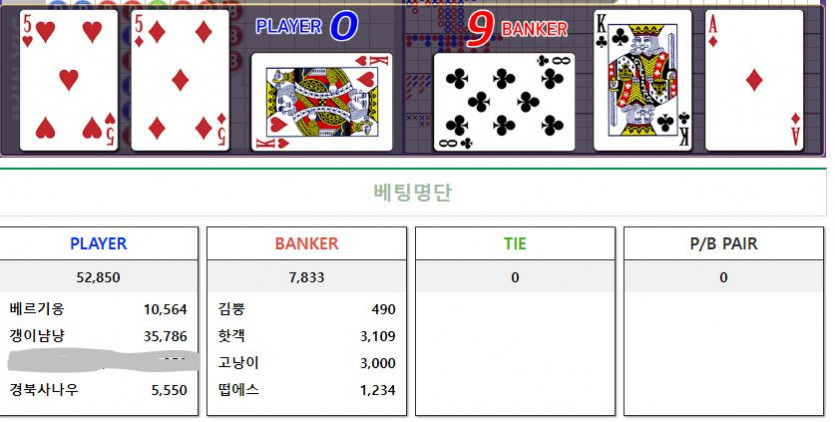 참교육 성공(0)