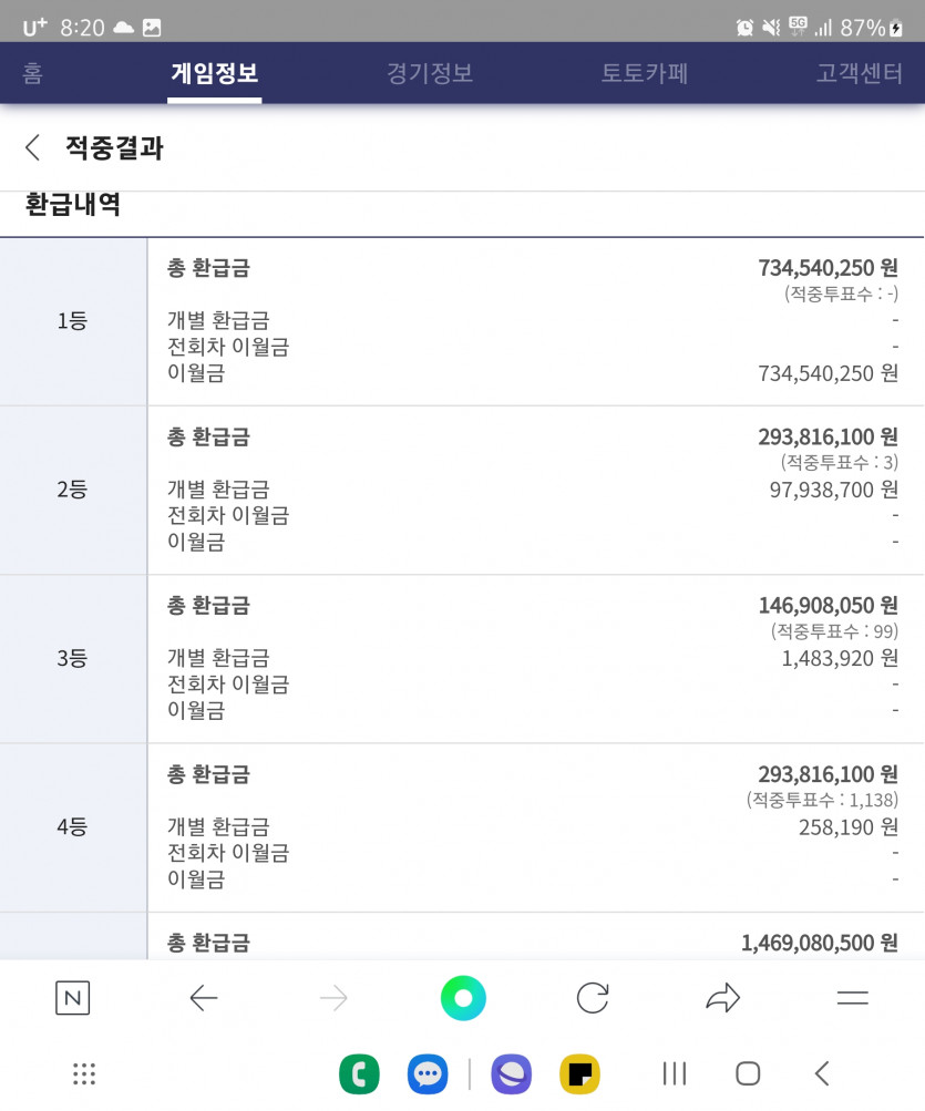 승무패 이월 7억 3천(0)