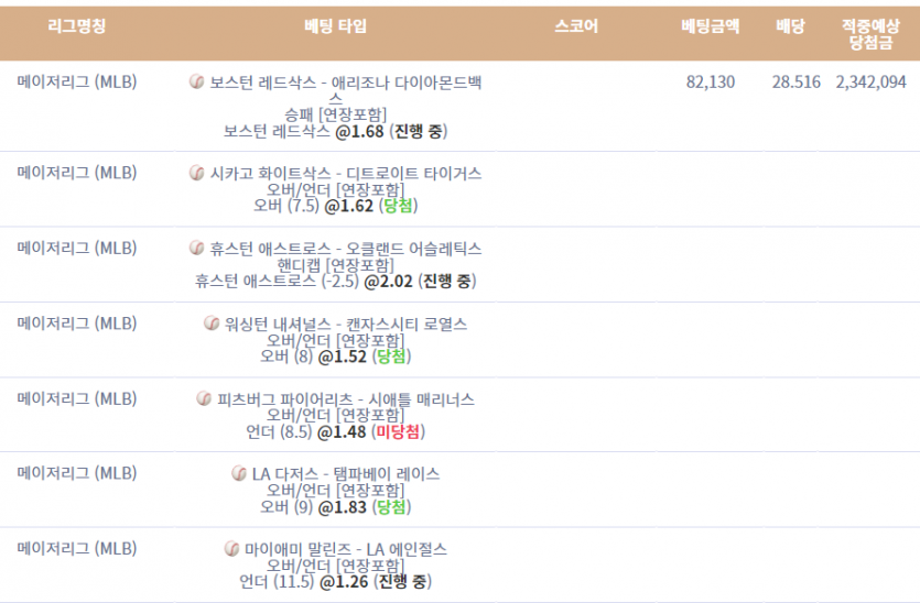밥은 먹었어?(1)