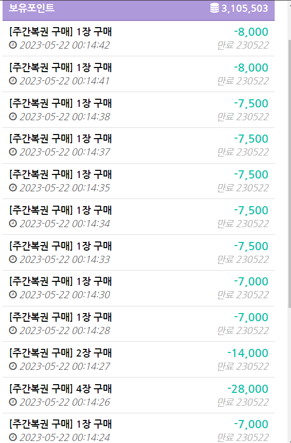 주간 복권 매입(1)