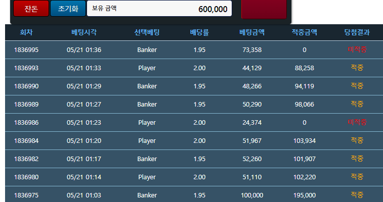 저는이제 퇴근해보겠습니다~~(0)