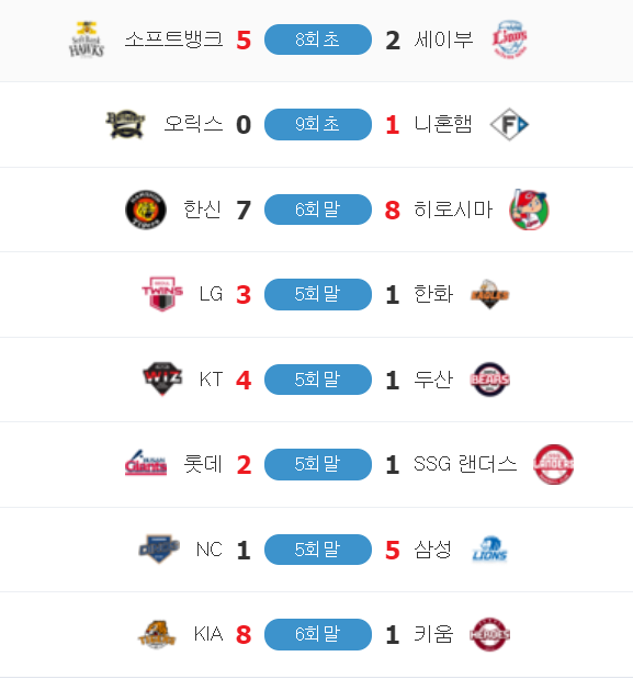 작년엔(0)