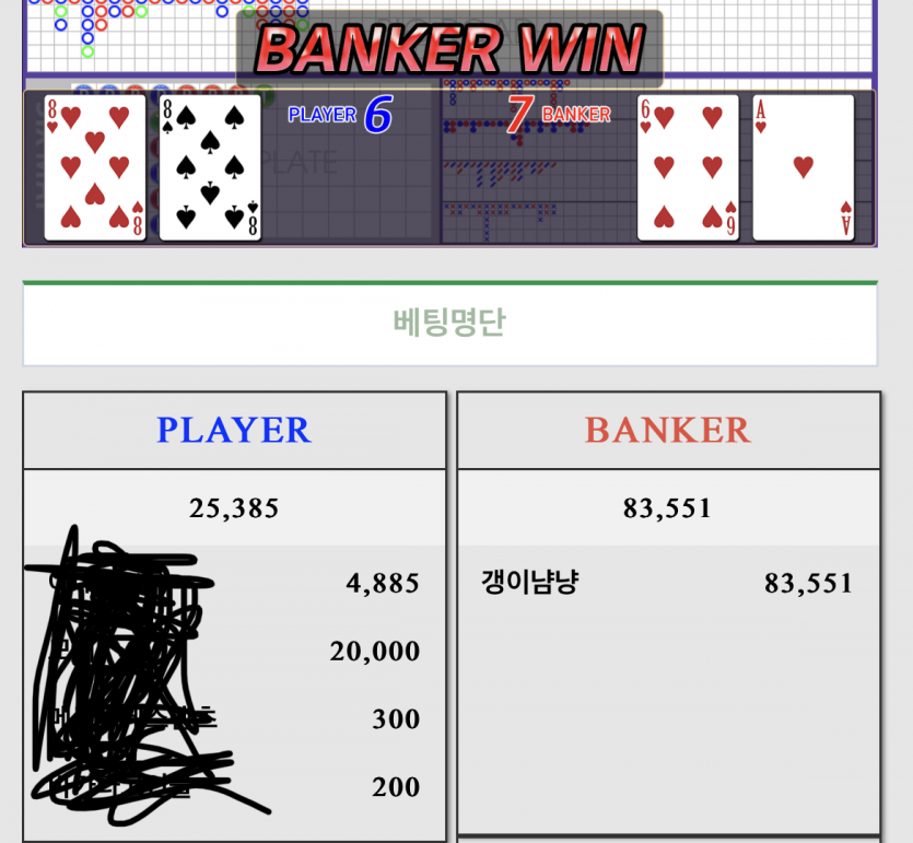 기분좋은 모닝원깡(0)