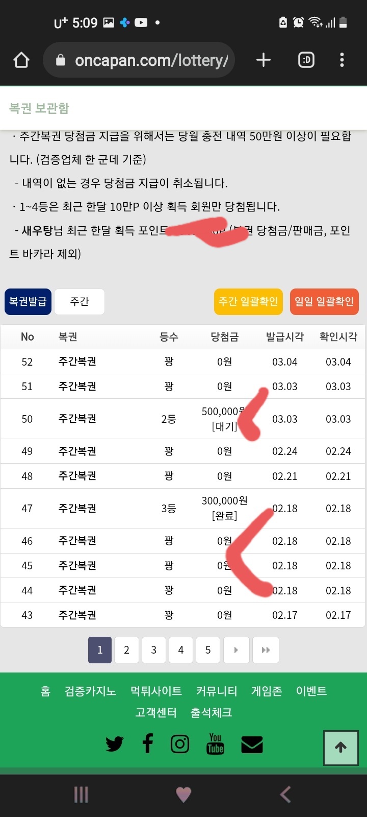 주간분석2 ..(3)