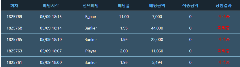 ㅠㅠ포바 초반슈 타다가(0)