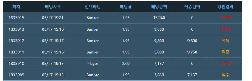 포바의 끝은(0)