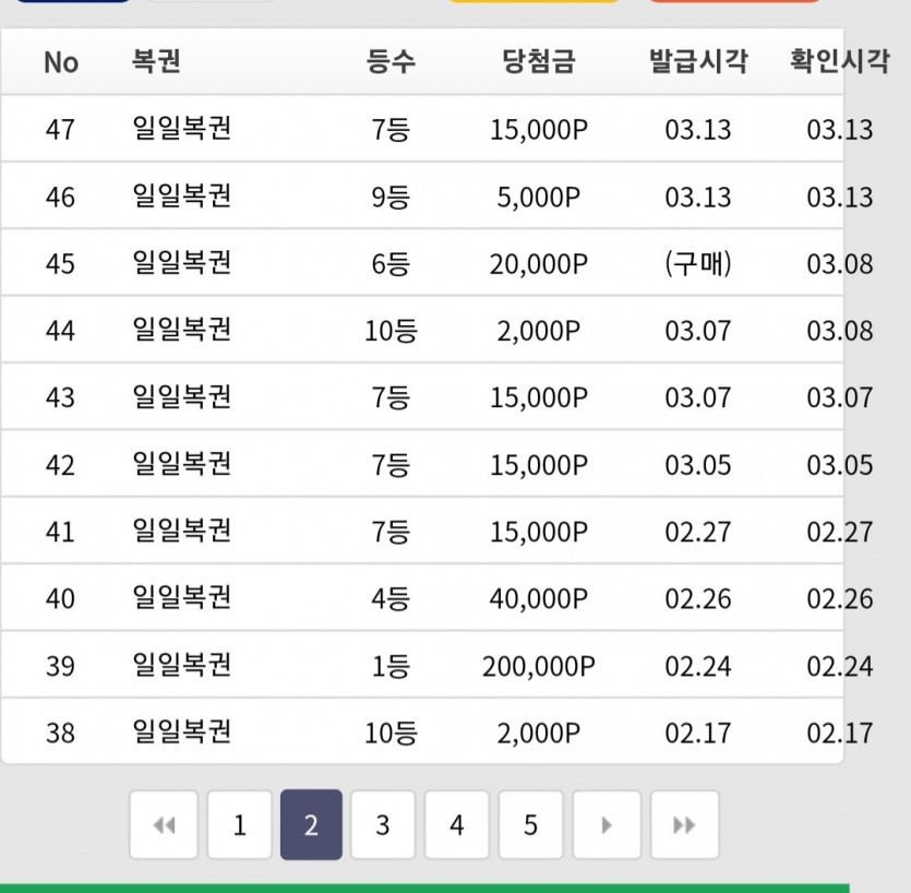 복권 3등 ㅜㅜ(0)