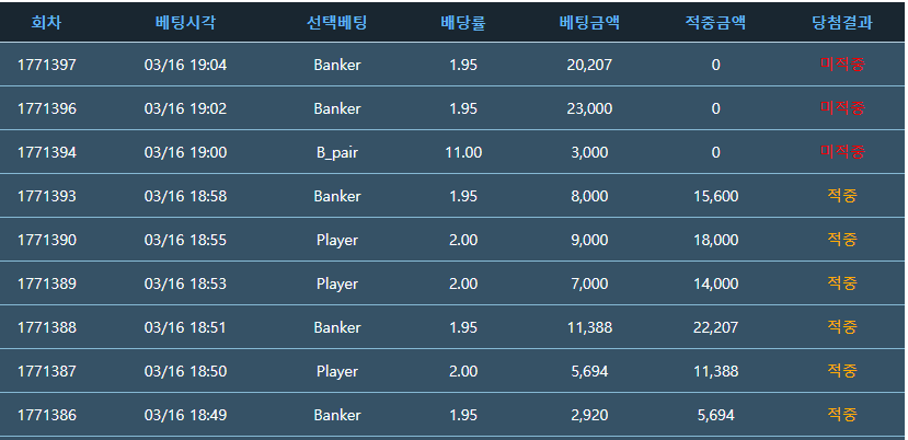 포바...아깝네..(0)