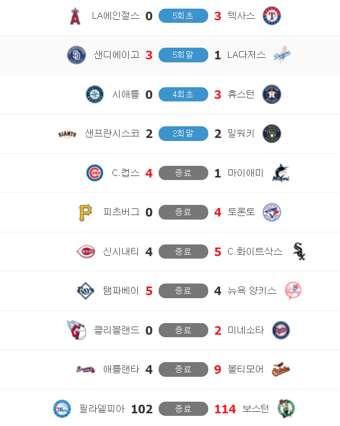 리벤트 조진듯하여(0)