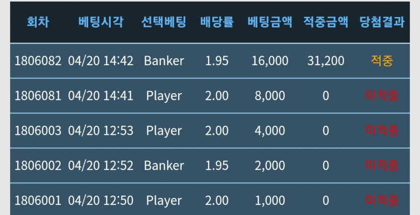 아 잘못했어요 눈나 다시는 안할게요(2)