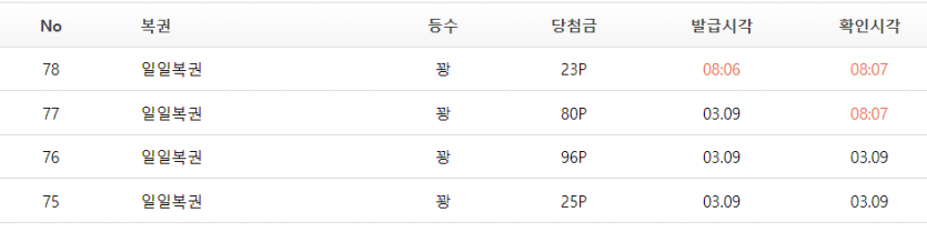 이제는 복권으로 승부를(0)