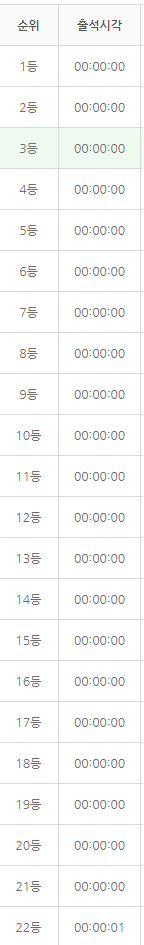 출석체크결과(0)