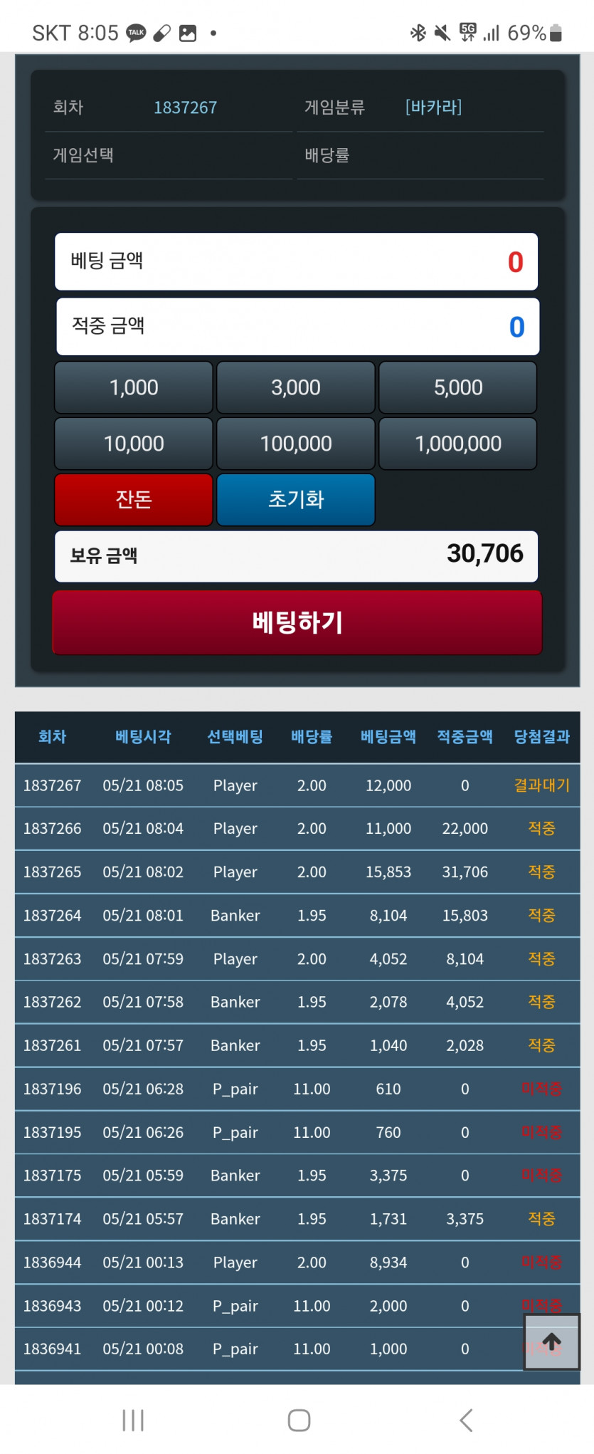 천원에기적(0)