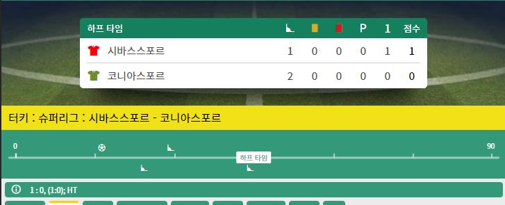 우엥 2차이벤트 코너킥 당첨자 발표(0)