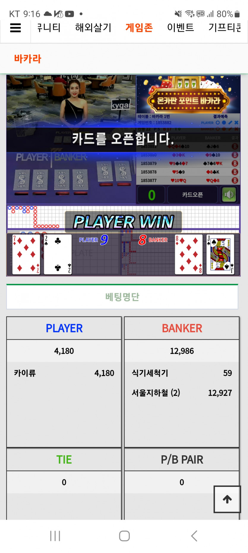 이 좋은걸 어찌 참았을꼬ㅋㅋ(0)