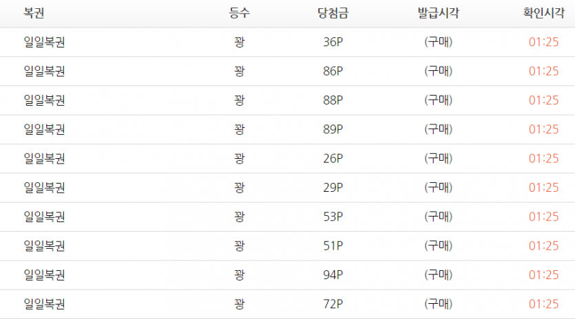 복권 구매(0)