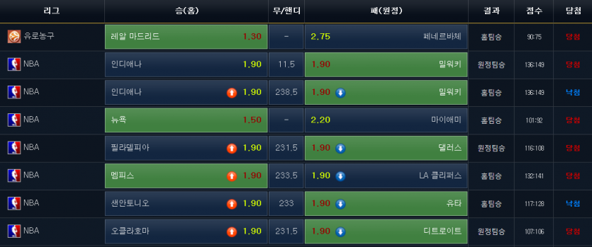잠깐봤는데 로망이없네유(1)
