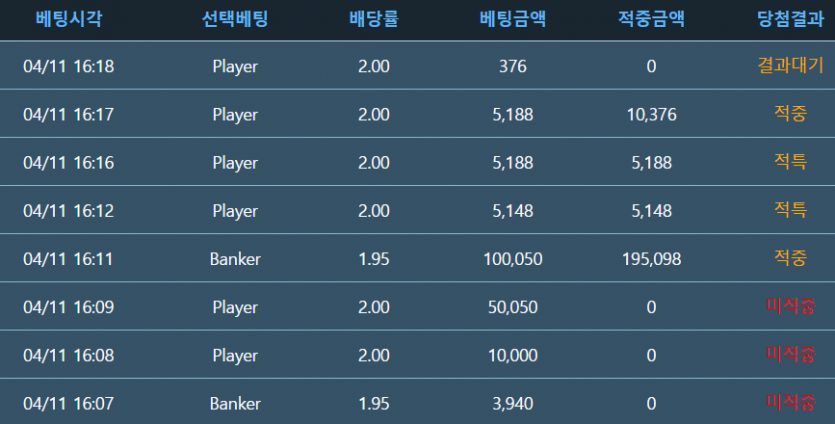 살발햇네  ㅎㄷㄷ(0)