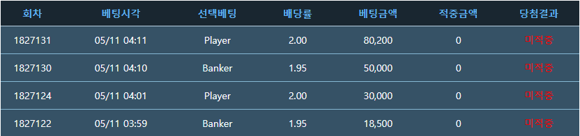 포바 아오...(0)