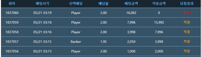 포바(0)
