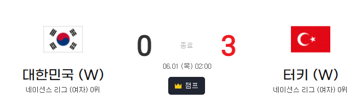 또 시작됫군요(0)